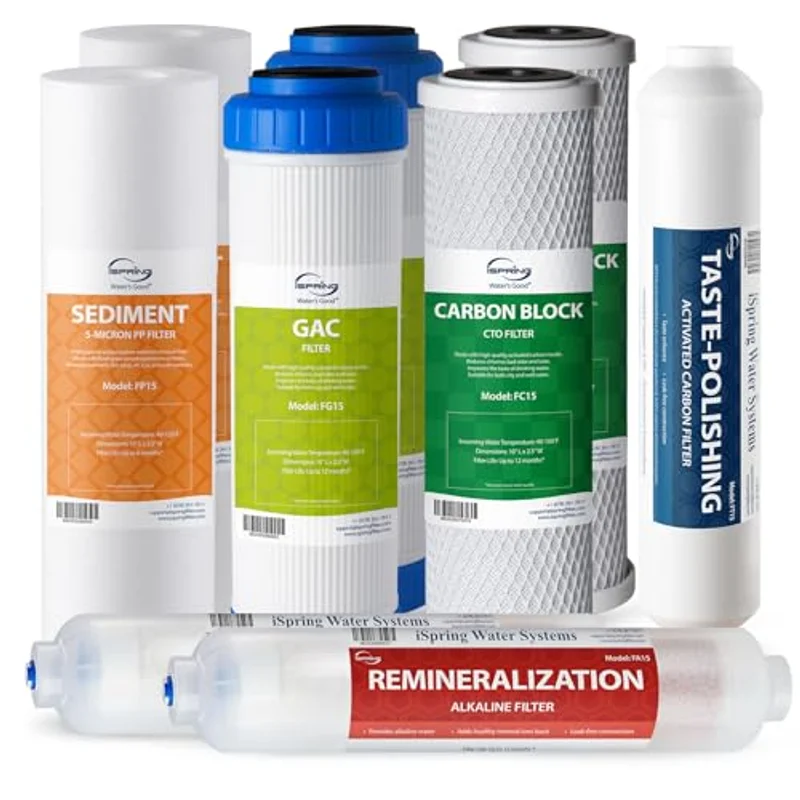 iSpring F9K one-year replacement filter set
